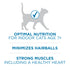 Purina ONE Vibrant Maturity 7+ Senior Formula Dry Cat Food